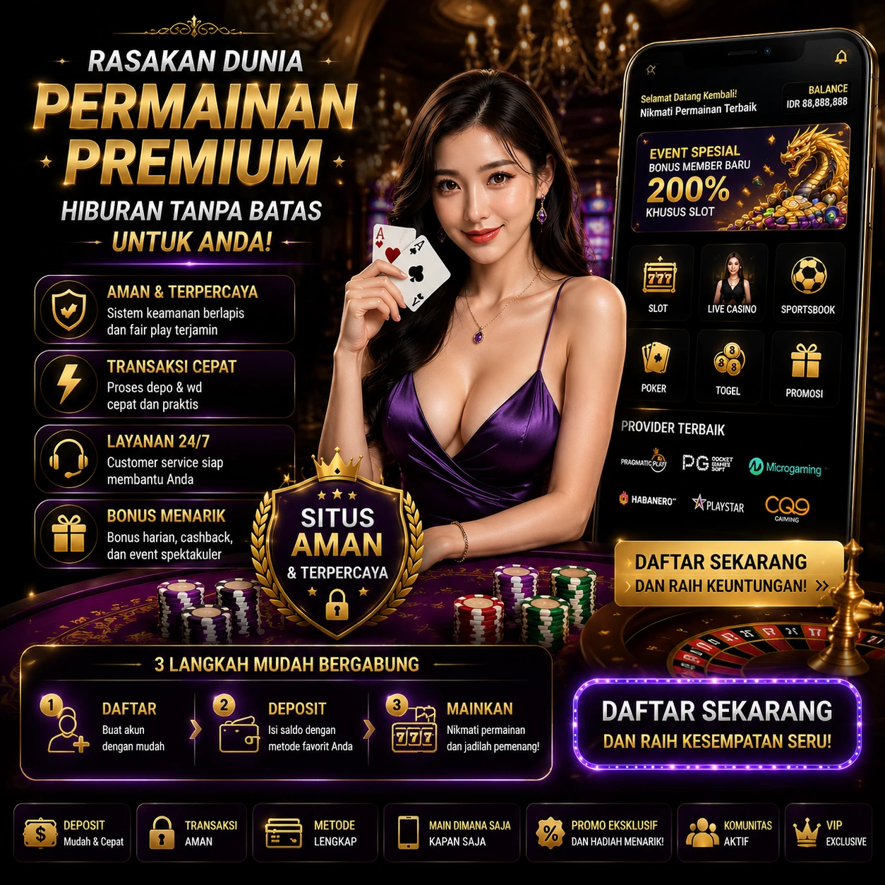 Hasil Security Scan funpari